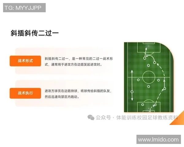 广州足球队进攻战术解析与球员配合深度剖析